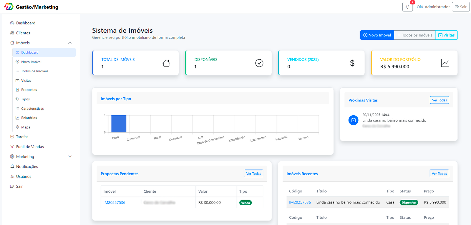 Integração do CRM com WhatsApp